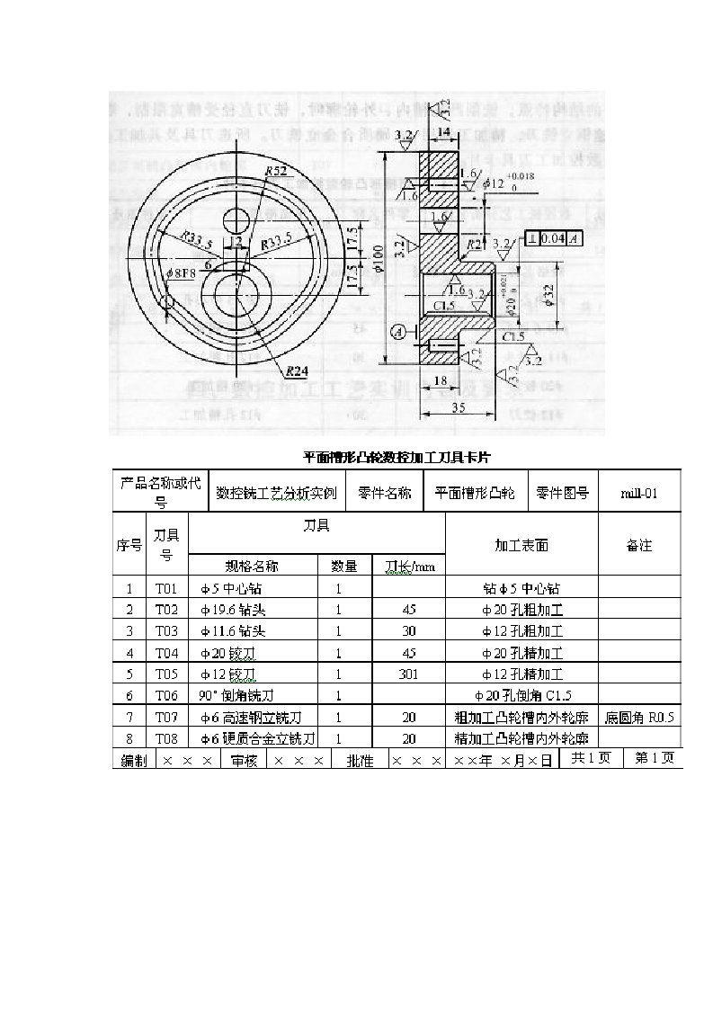 数控加工工艺卡片(范例)