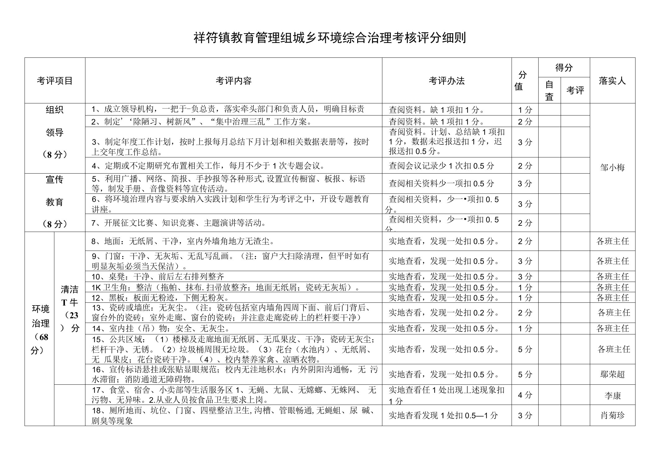 城乡环境综合治理考核评分细则