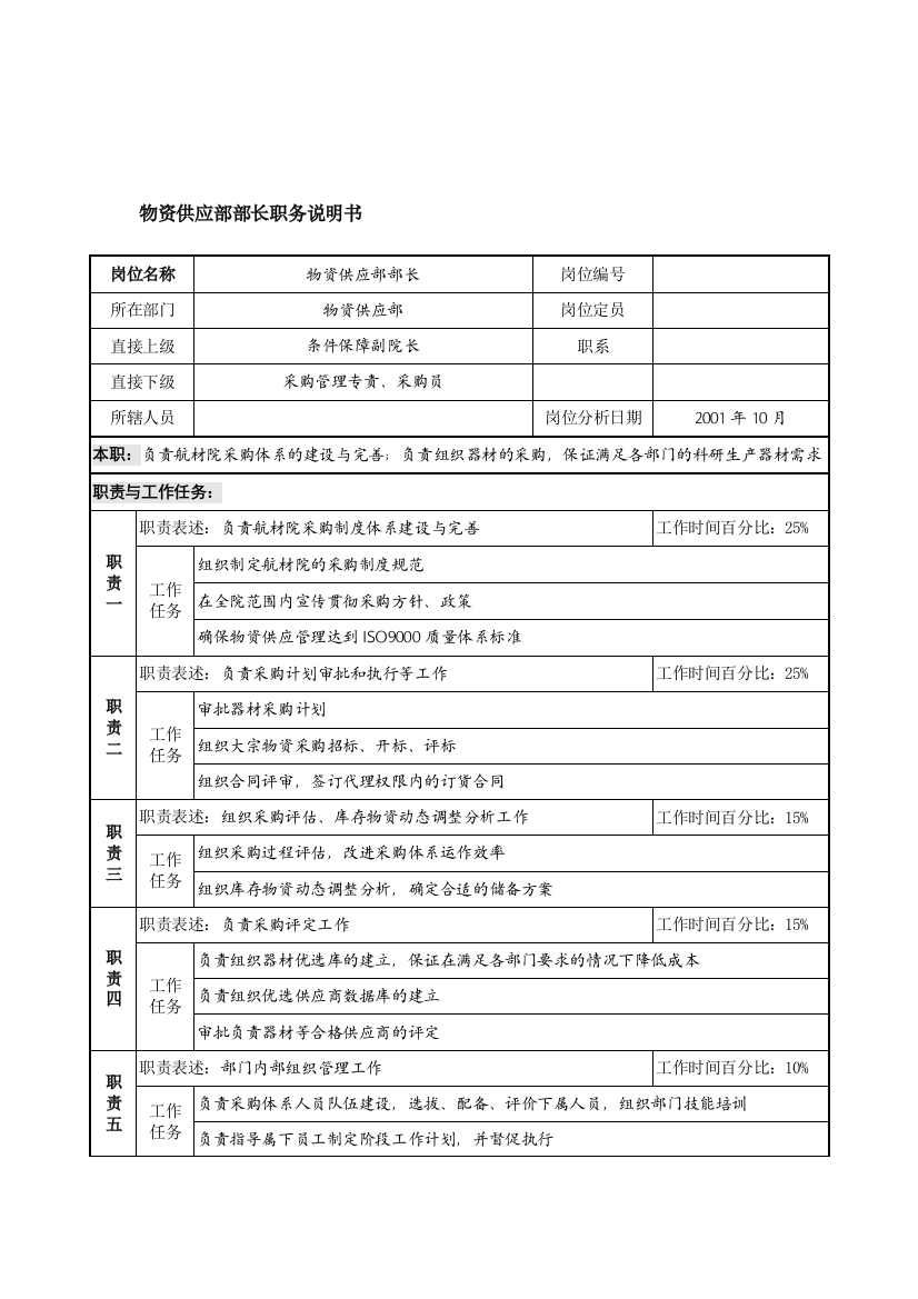 航材院物资供应部部长职务说明书