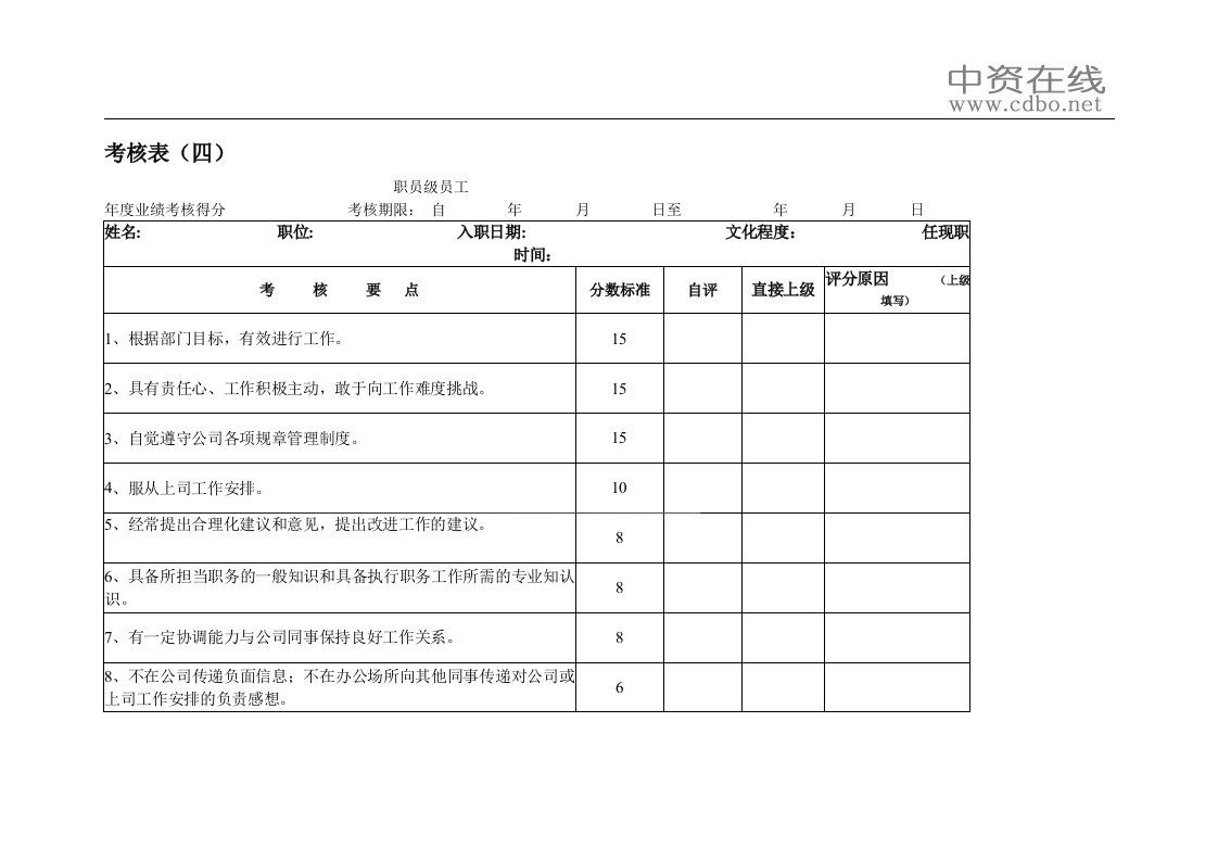 【绩效考核】考核表（四）