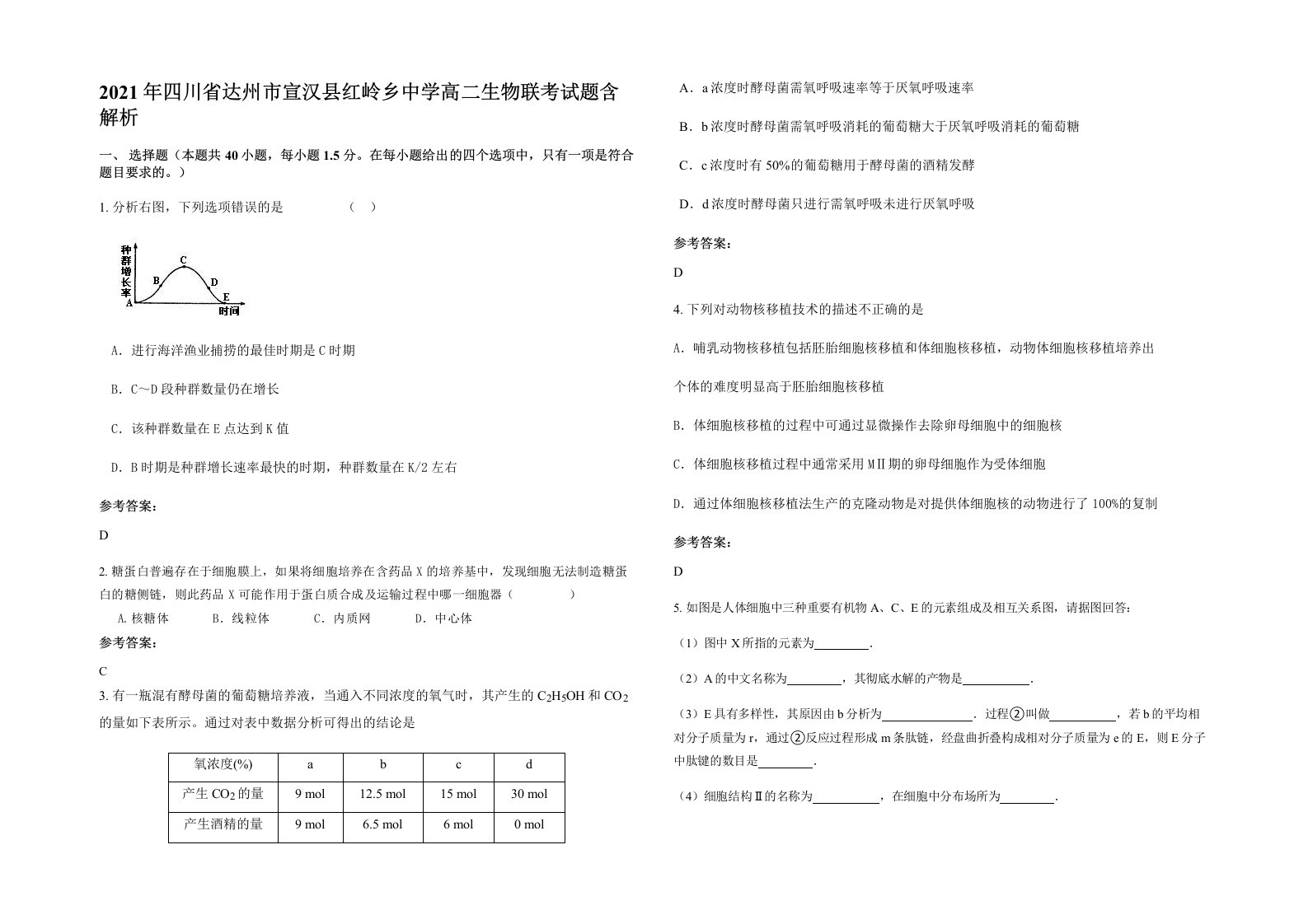 2021年四川省达州市宣汉县红岭乡中学高二生物联考试题含解析