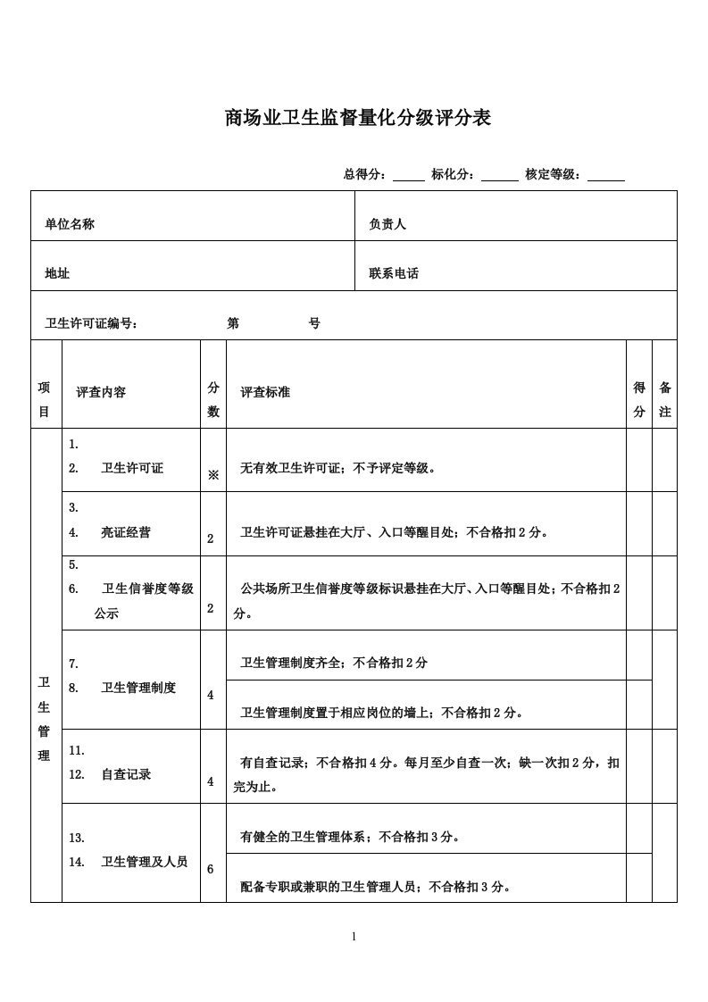 商场业卫生监督量化分级评分表