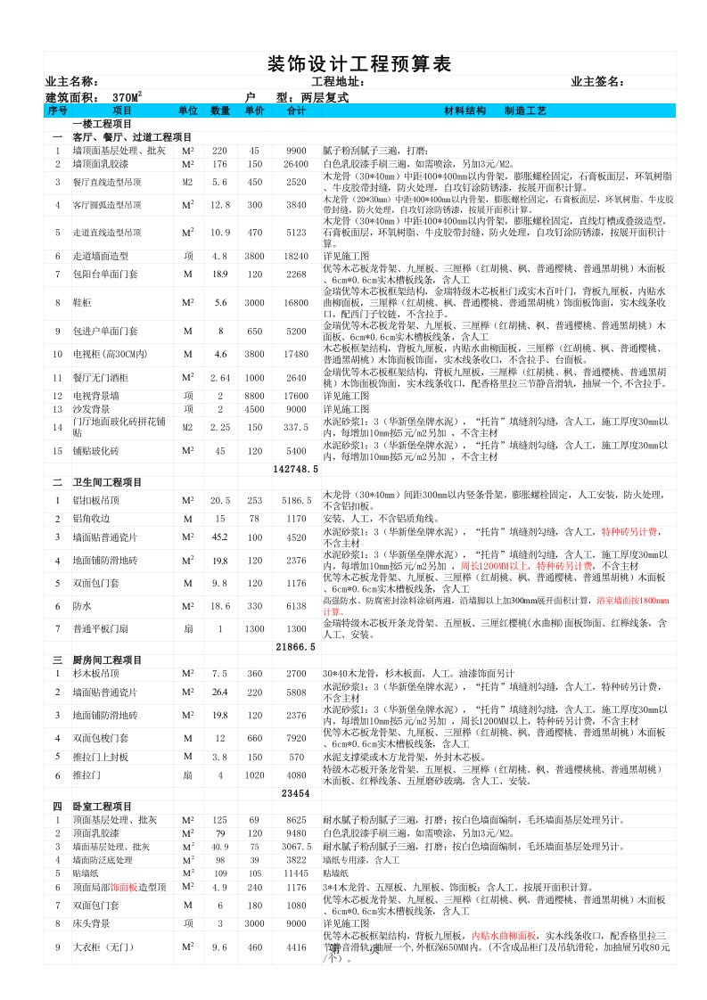 复式楼装修报价表(样本)