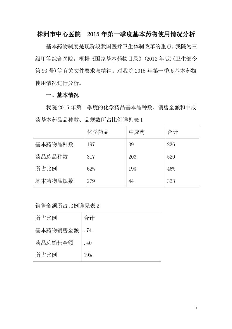 我院2014年第一季度基本药物使用情况分析