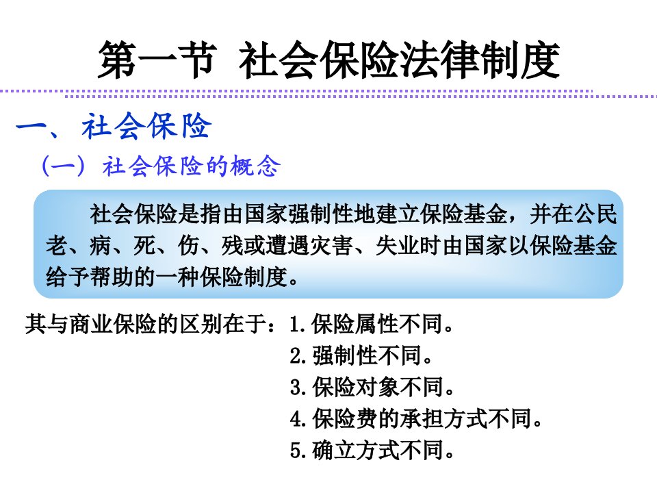 经济法学第二十三章课件