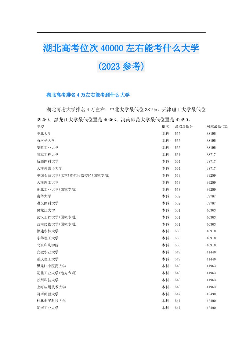 湖北高考位次40000左右能考什么大学(参考)