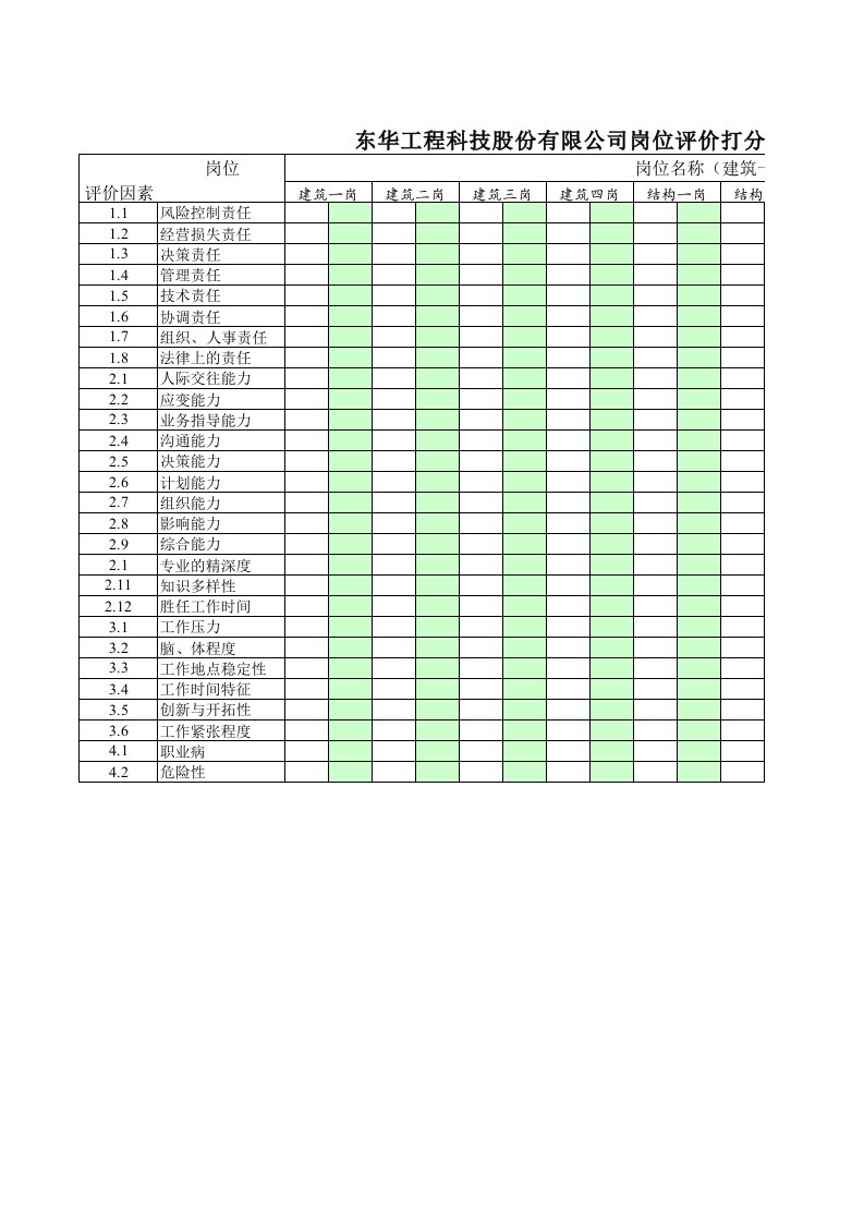 表格模板-北大纵横—东华工程打分表17