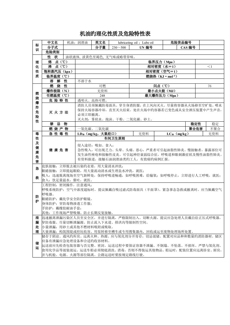 机油的理化性质及危险特性表