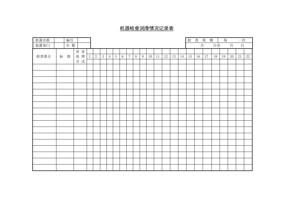 机器检查润油情况记录表