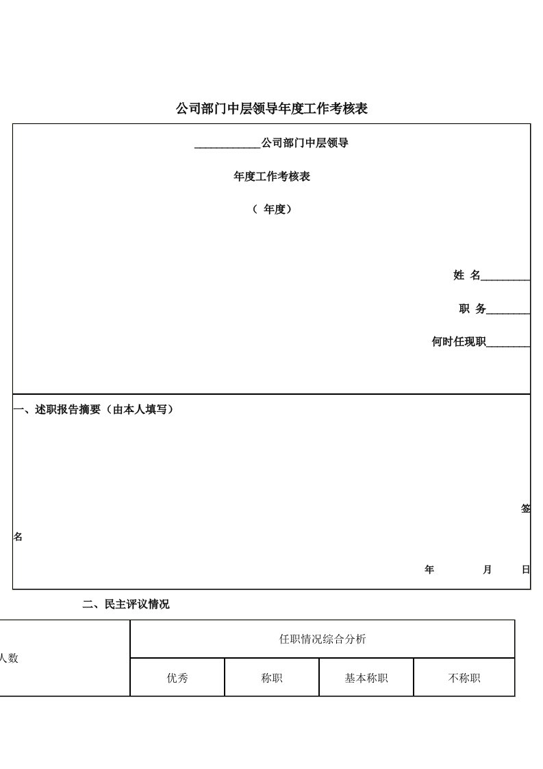 公司部门中层领导年度工作考核表单