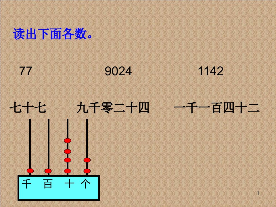 苏教版四年级数学上册认识整万数教学课件5.80