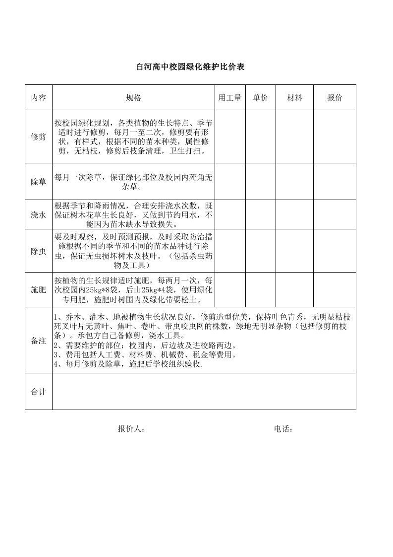 绿化维护报价表