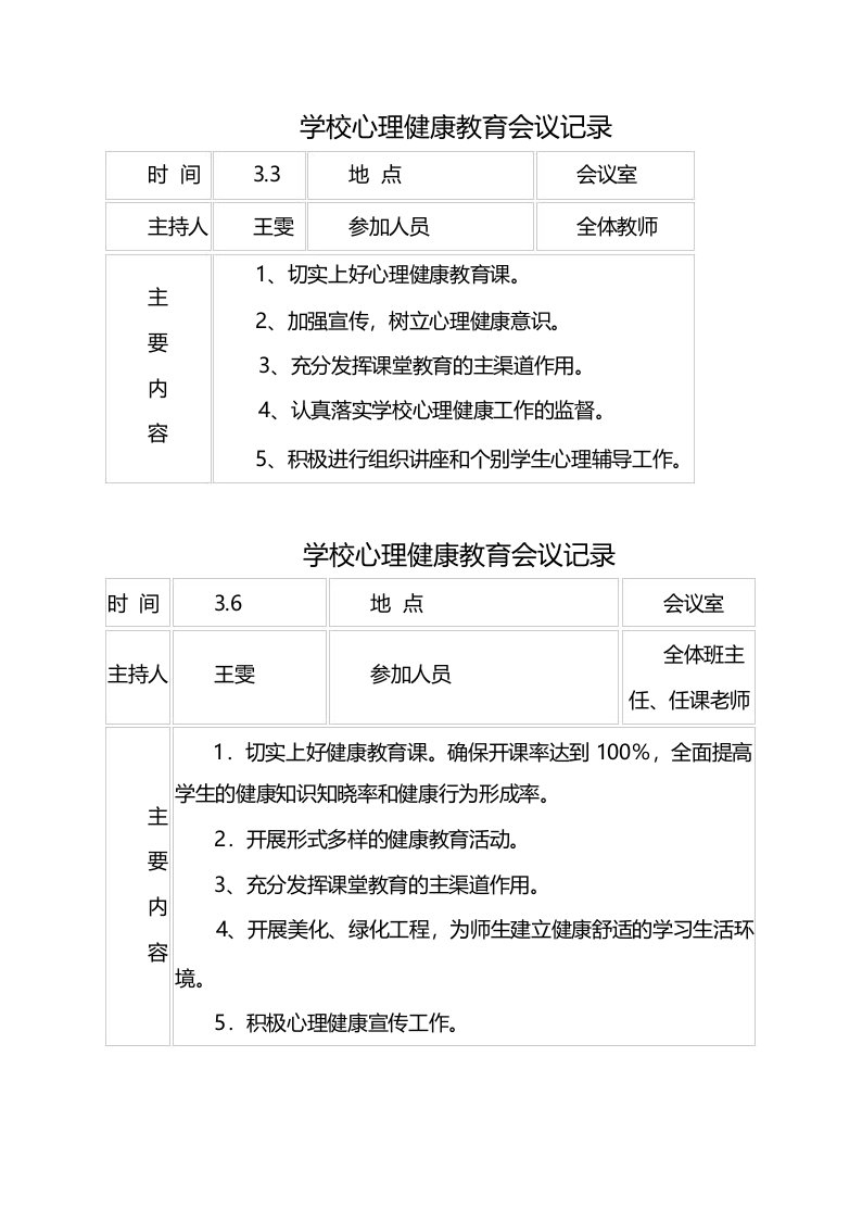 学校心理健康教育会议记录