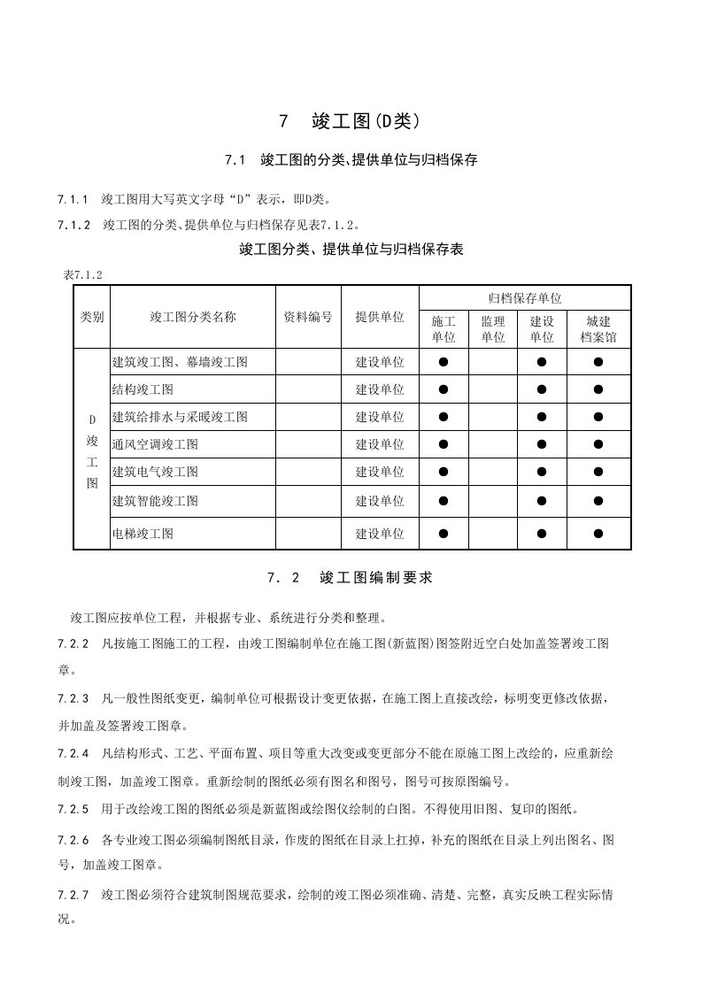 竣工图绘制方法