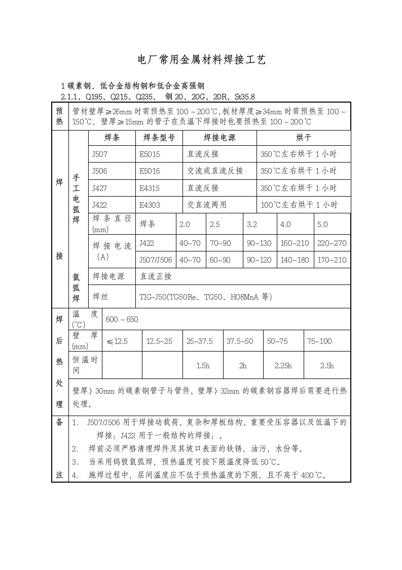 电厂常用金属材料焊接工艺