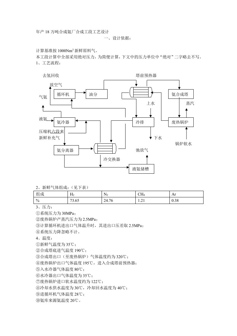 年产18万吨合成氨厂合成工段工艺设计