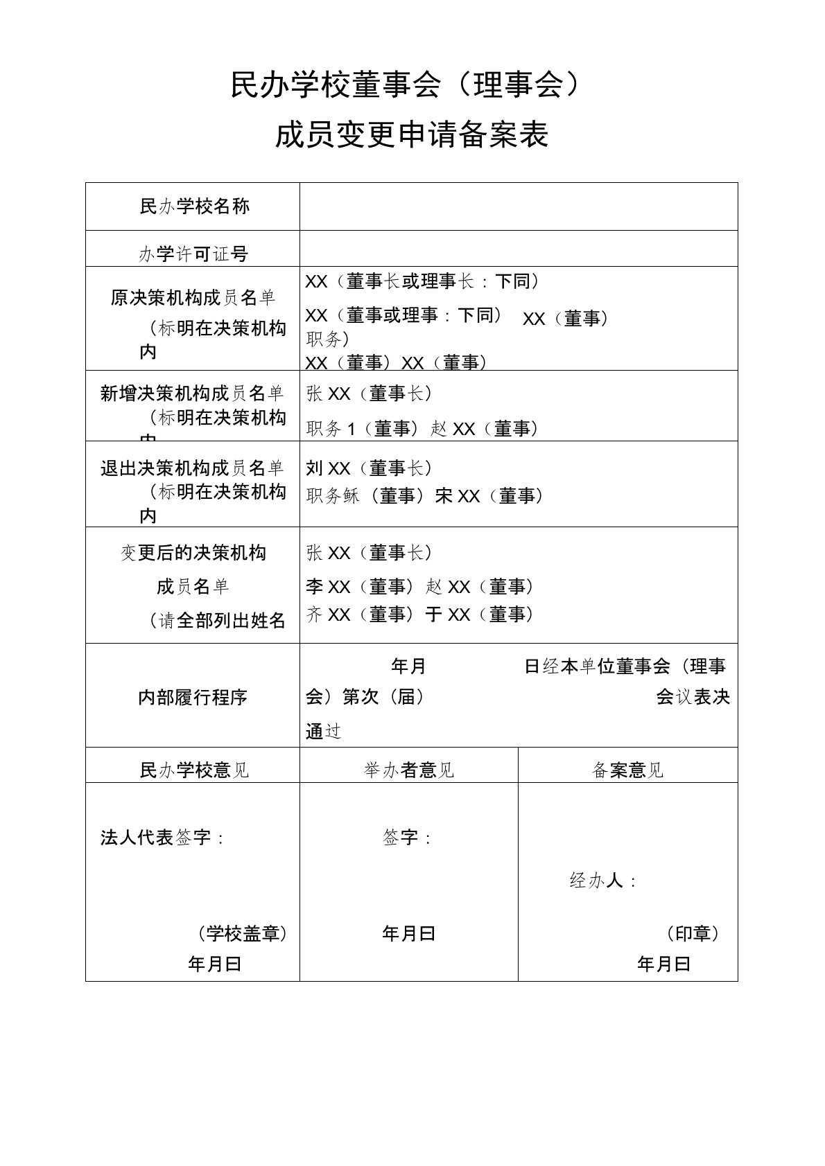 民办学校决策机构成员备案材料