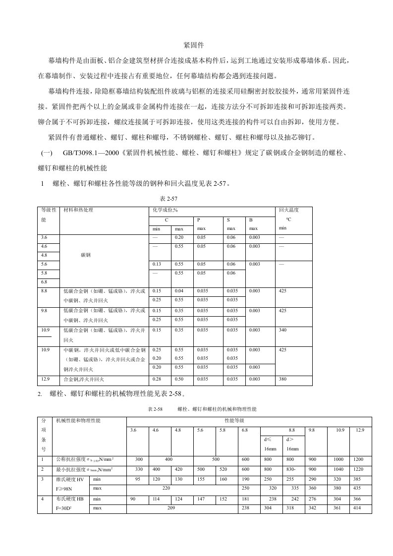 螺栓紧固件材料性能表