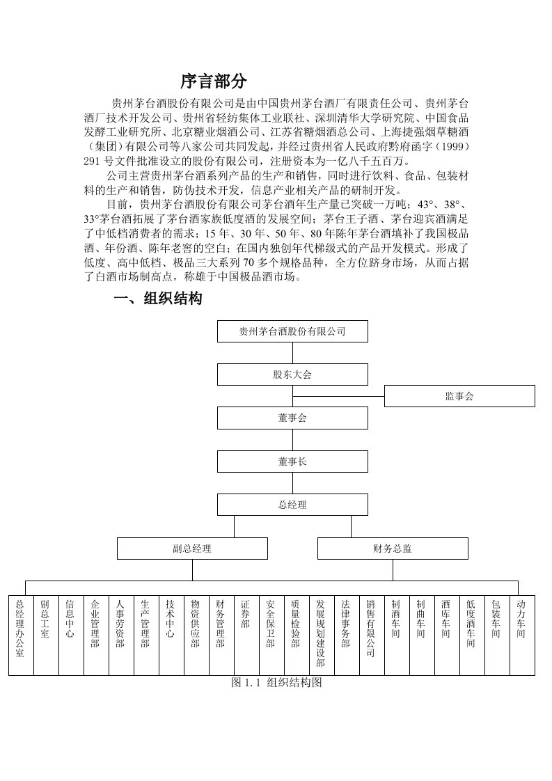 贵州茅台酒股份有限公司