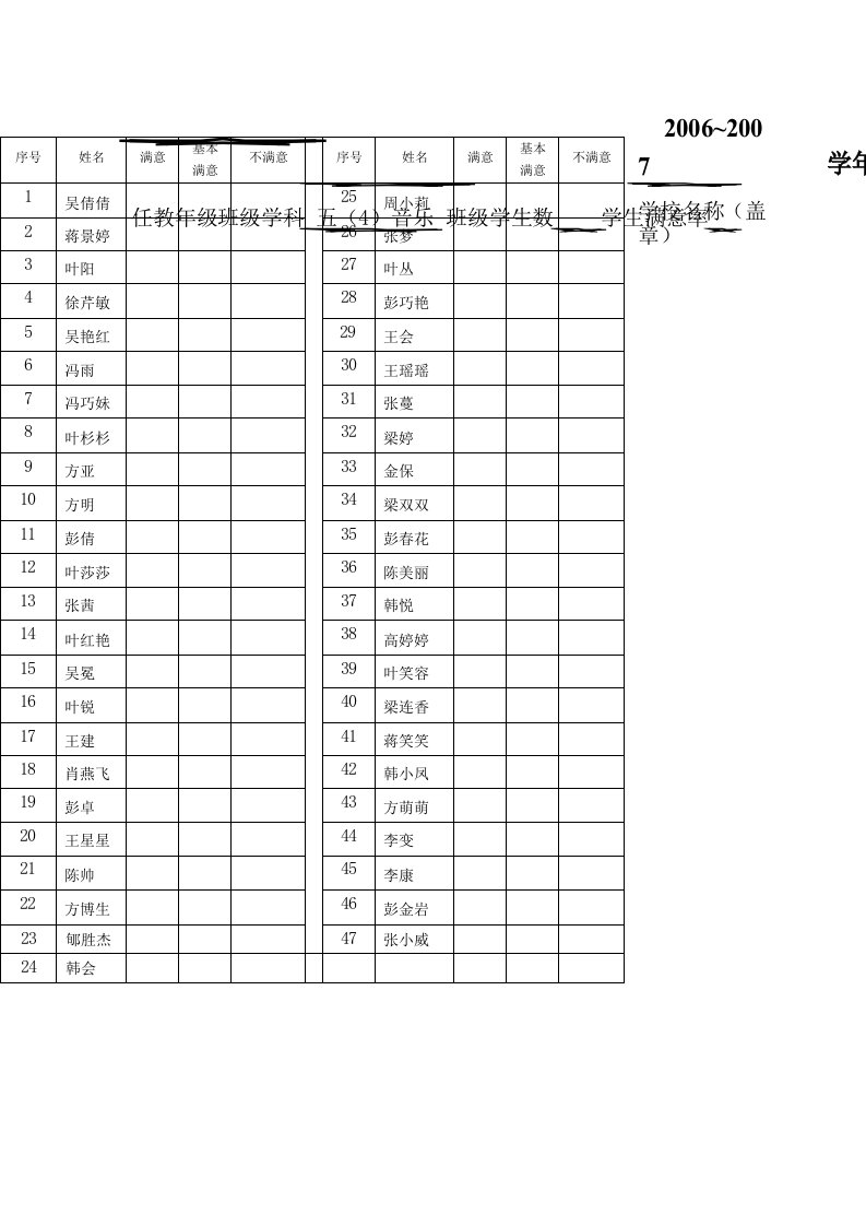 学年度课堂教学学生满意度测评表