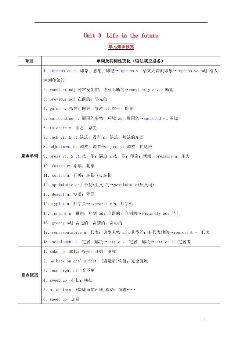 高考英语一轮复习