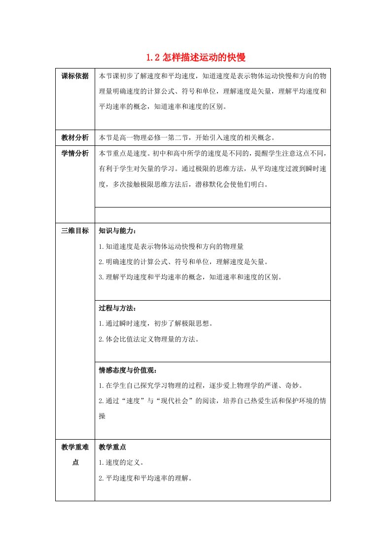 陕西省石泉县高中物理