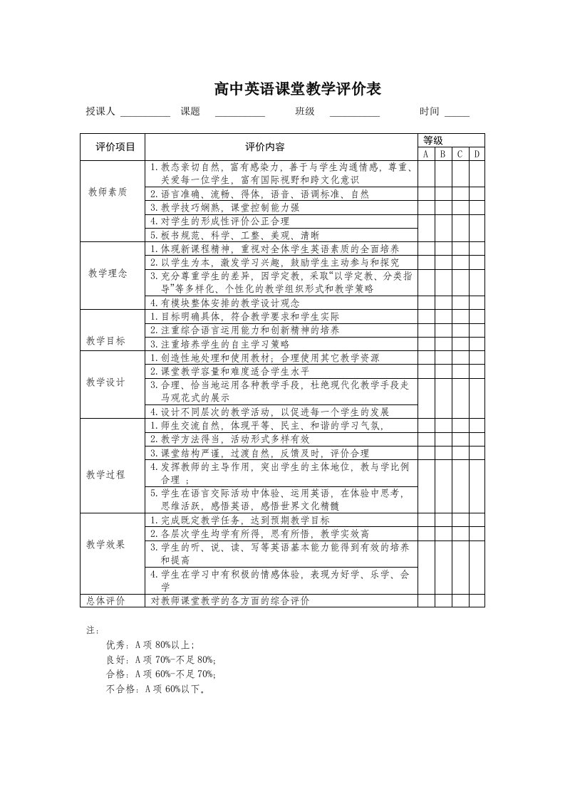 高中英语课堂教学评价表