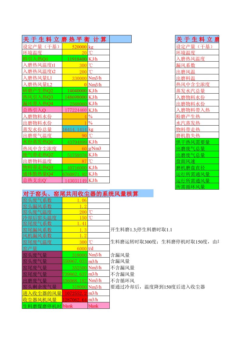 立磨热平衡计算EXCEL版