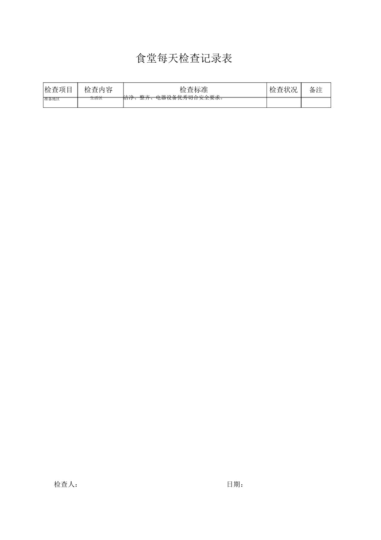 食堂每日检查记录表