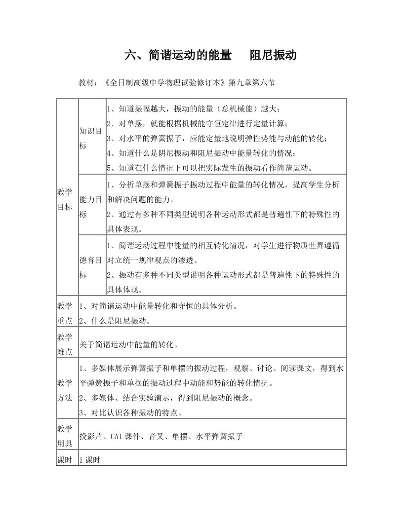 简谐运动的能量++阻尼振动1