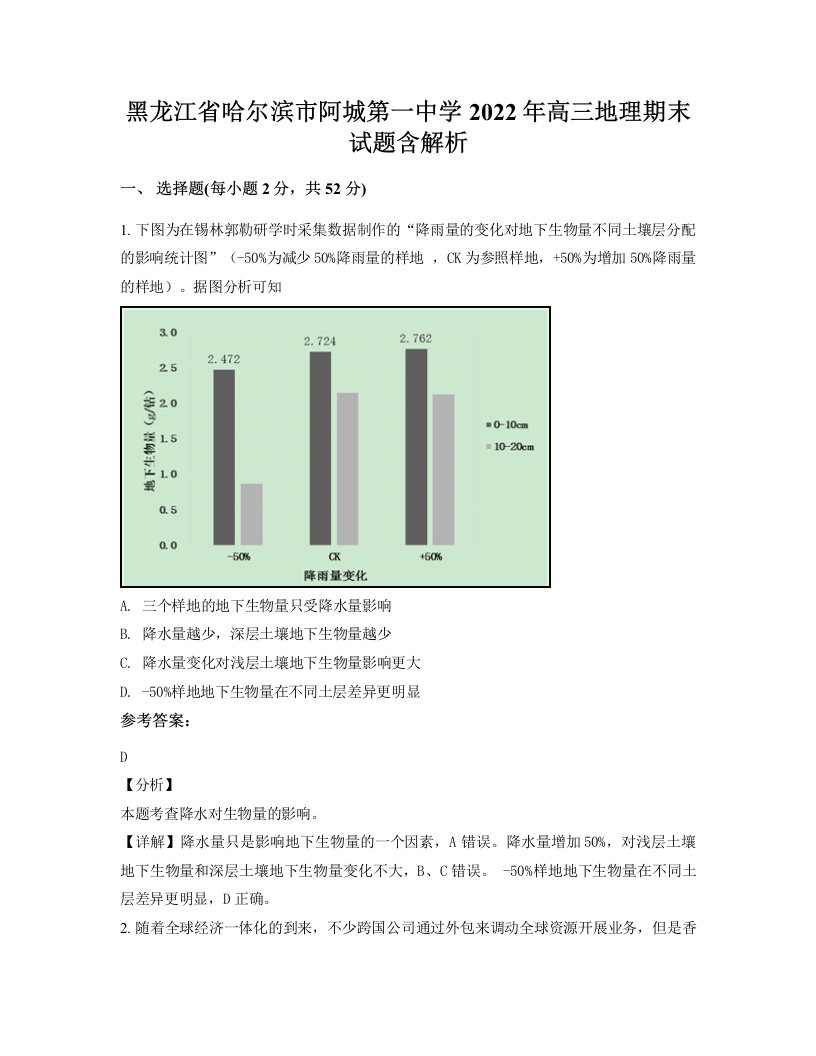 黑龙江省哈尔滨市阿城第一中学2022年高三地理期末试题含解析