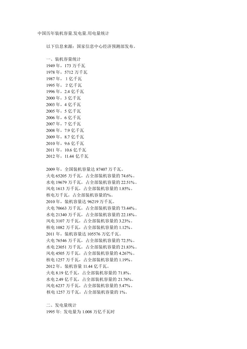 中国历年装机容量.发电量.用电量统计