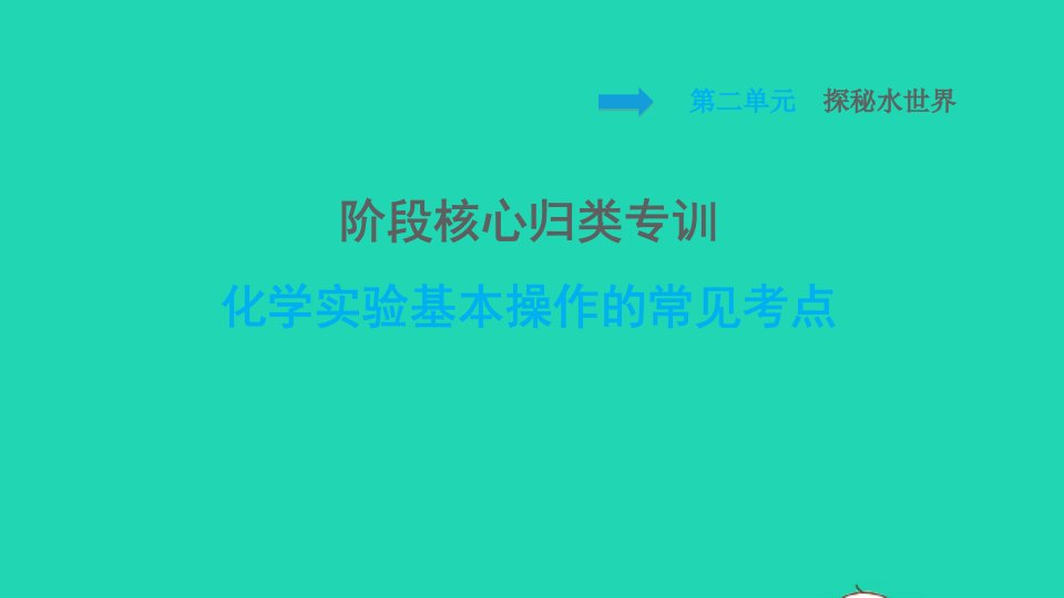 2021秋九年级化学上册第二单元探秘水世界阶段核心归类专训化学实验基本操作的常见考点课件鲁教版