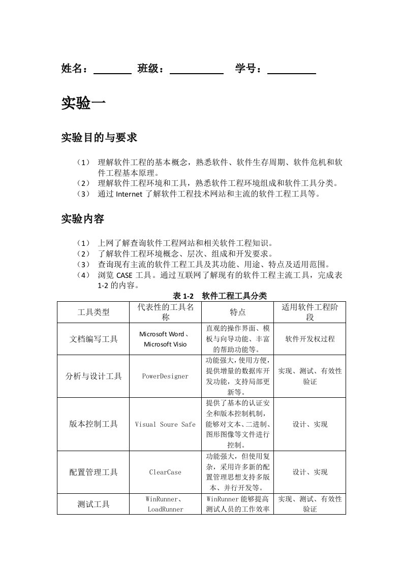 建筑工程管理-软件工程实践教学任务