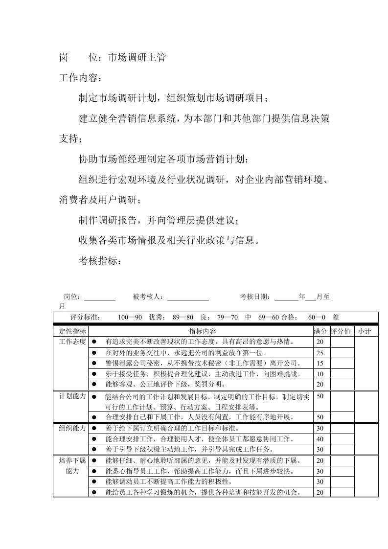 推荐-岗位工作内容和年度定性考核指市场调研主管