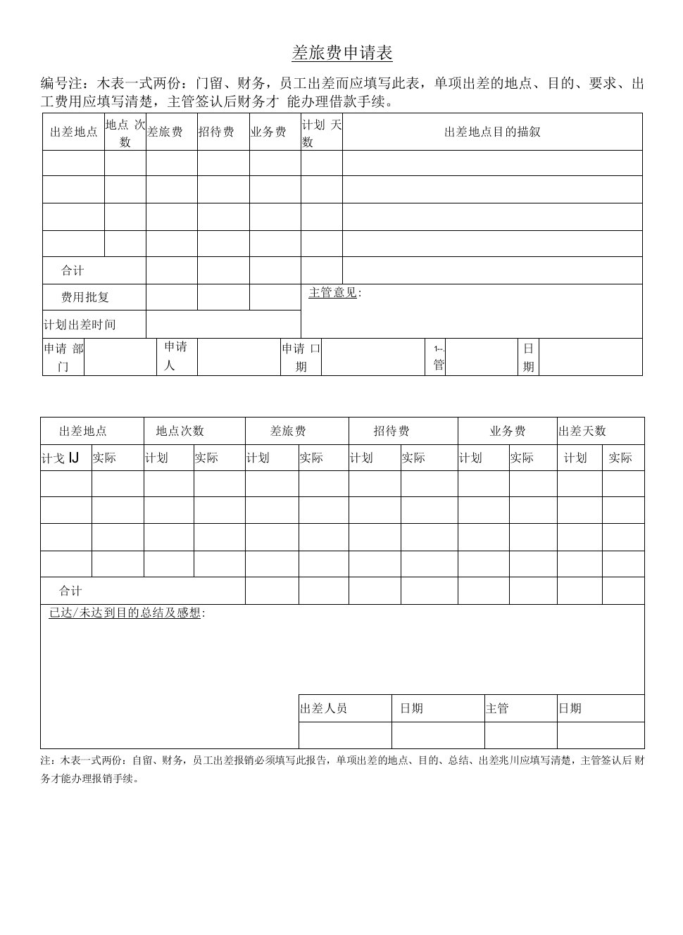 差旅申请表和出差总结报告