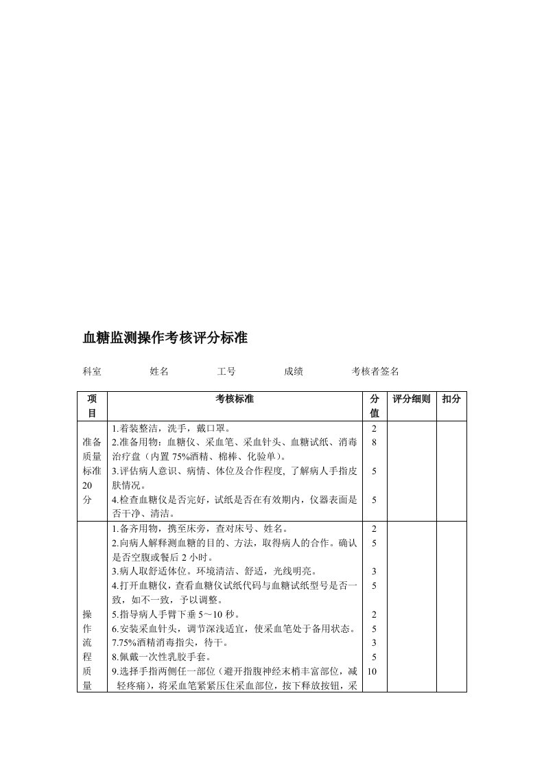 血糖监测操作考核评分标准