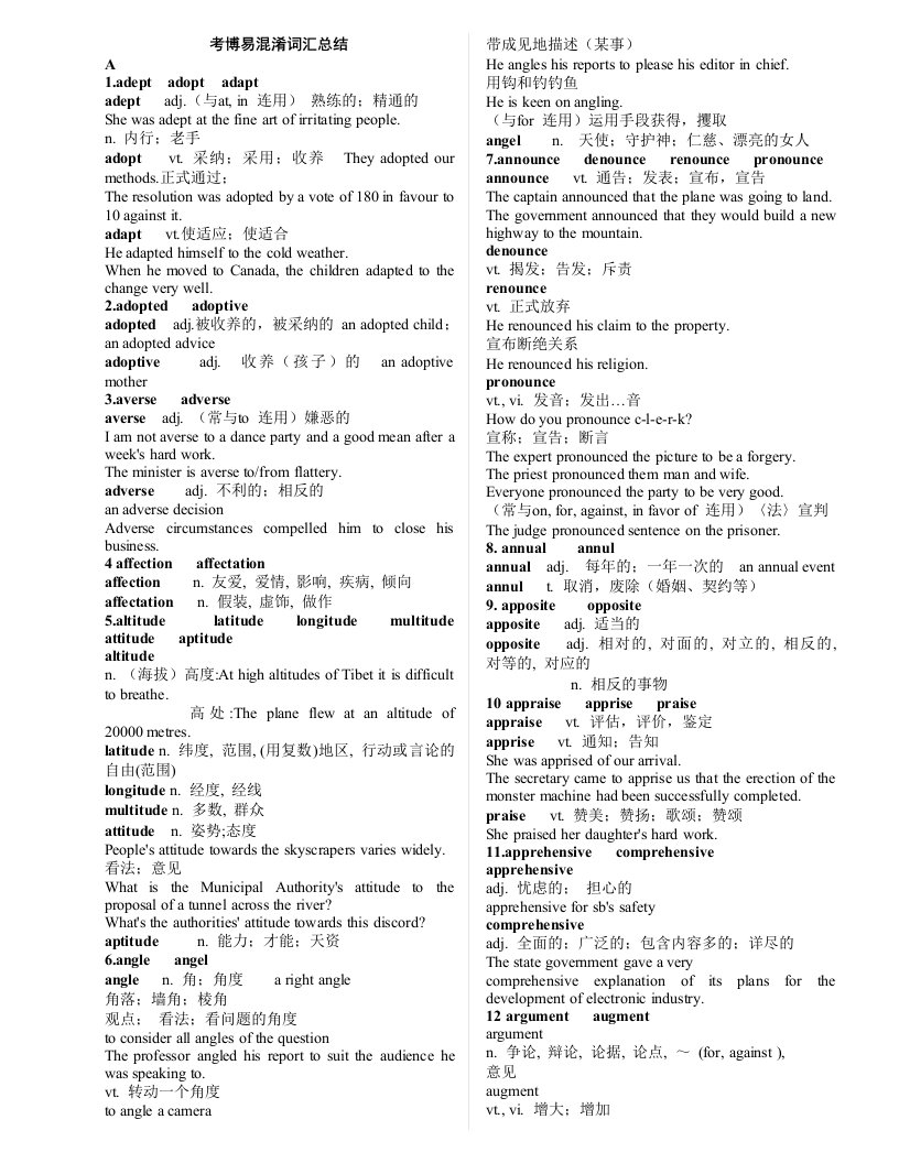 考博英语易溷淆词汇比较