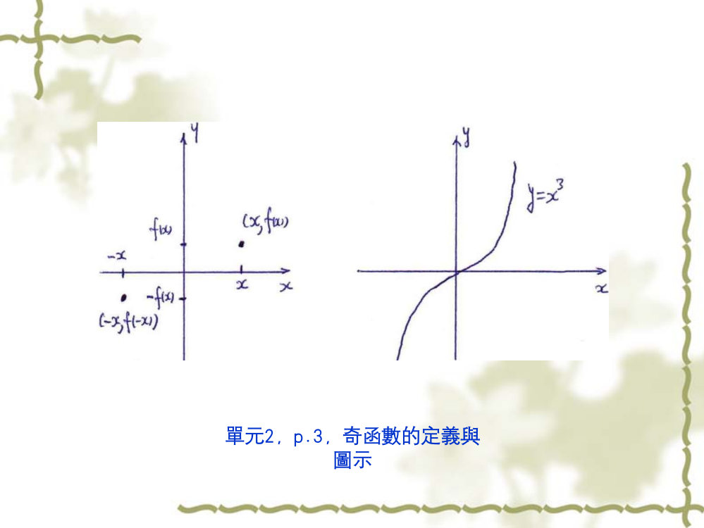 单元2p2偶函数的定义与图示