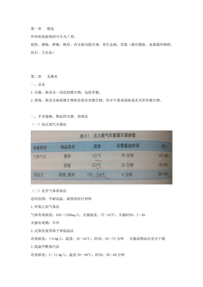 外科学考试重点