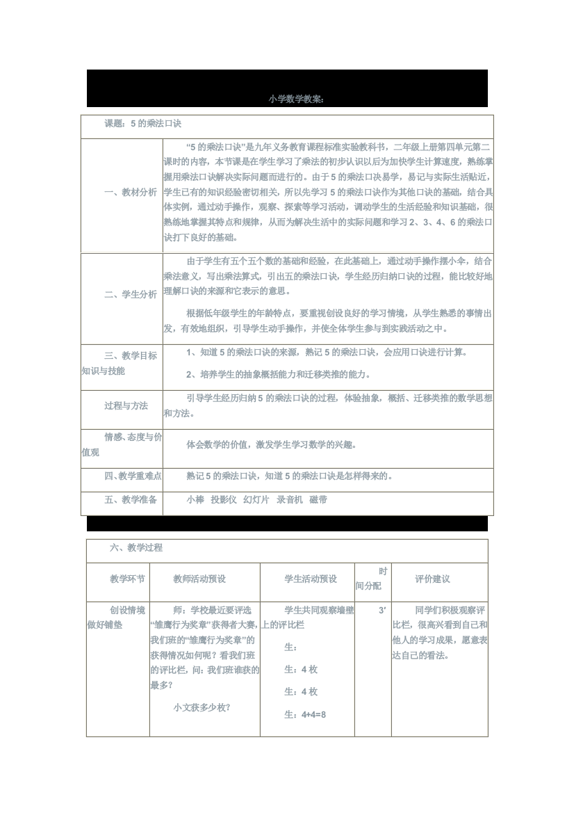 小学数学优秀教案分享