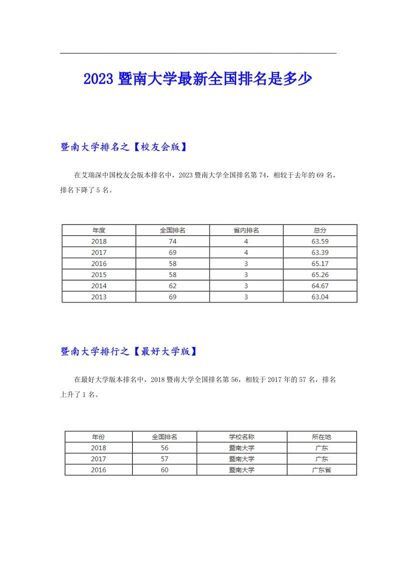 2023暨南大学最新全国排名是多少