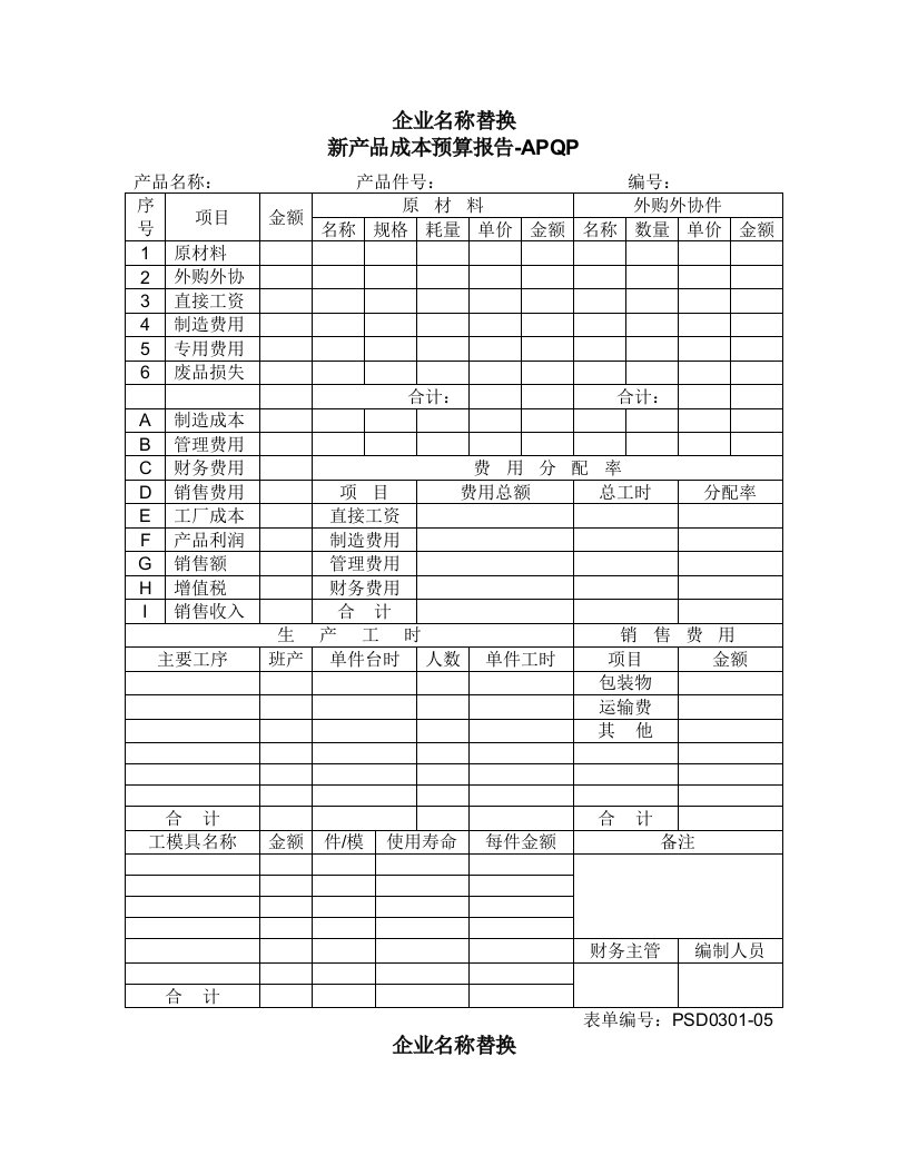 新产品成本预算报告