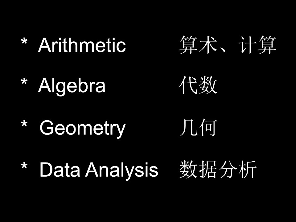 GRE数学课件