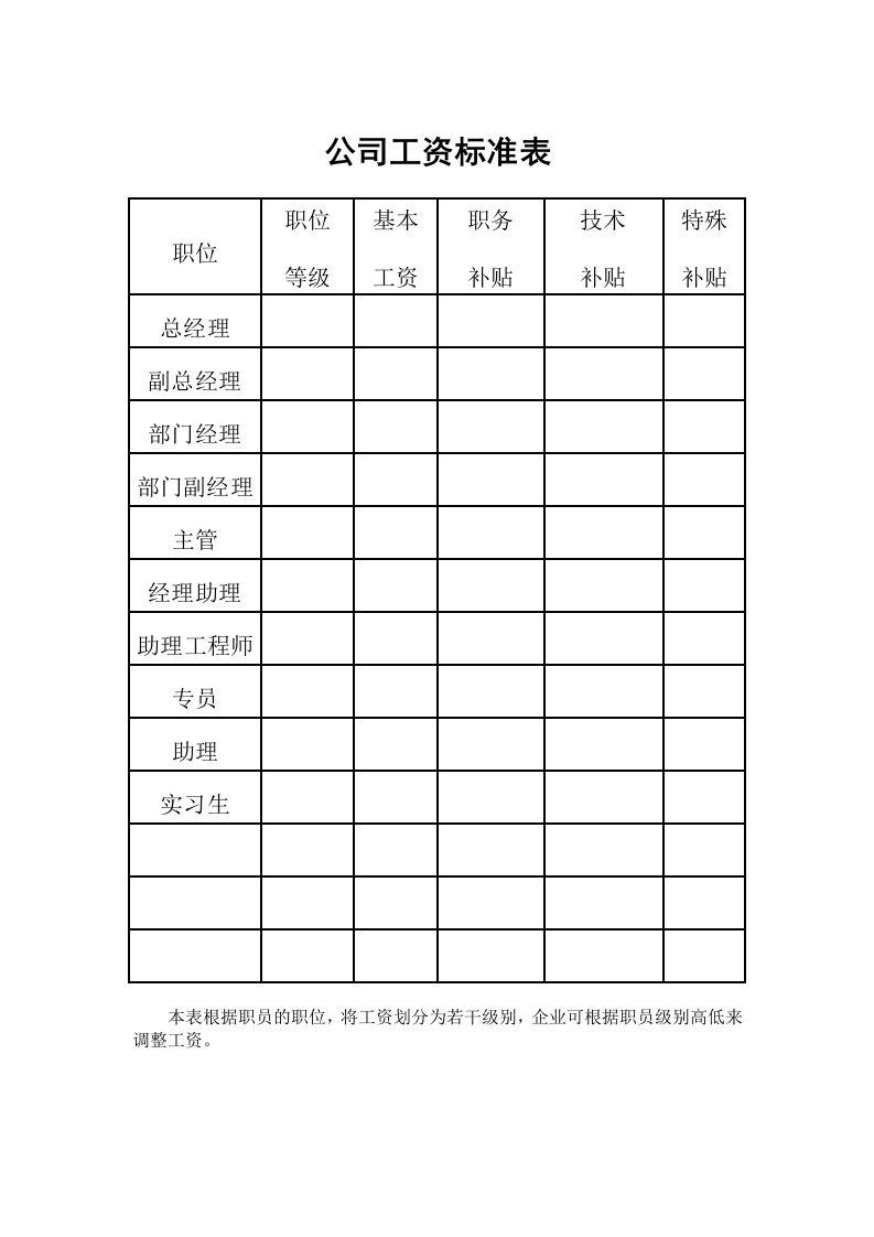 公司工资标准表