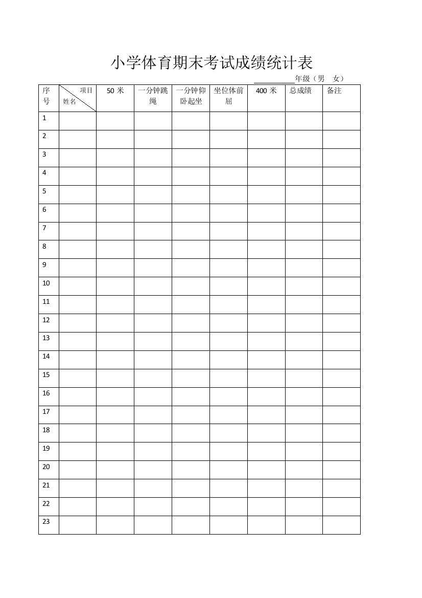 小学体育期末考试成绩统计表