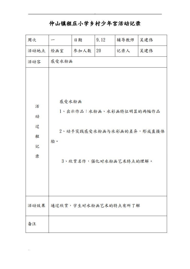 程庄小学少年宫绘画活动记录