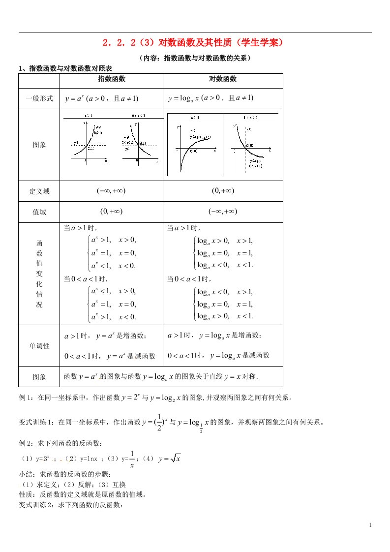 高中数学