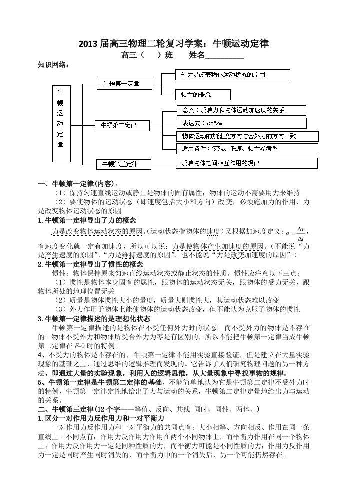 2016届高三物理二轮复习学案：牛顿运动定律