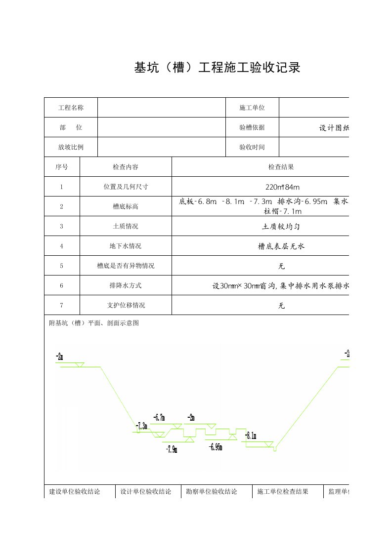 津资k-j8-1基坑(槽)工程施工验收记录